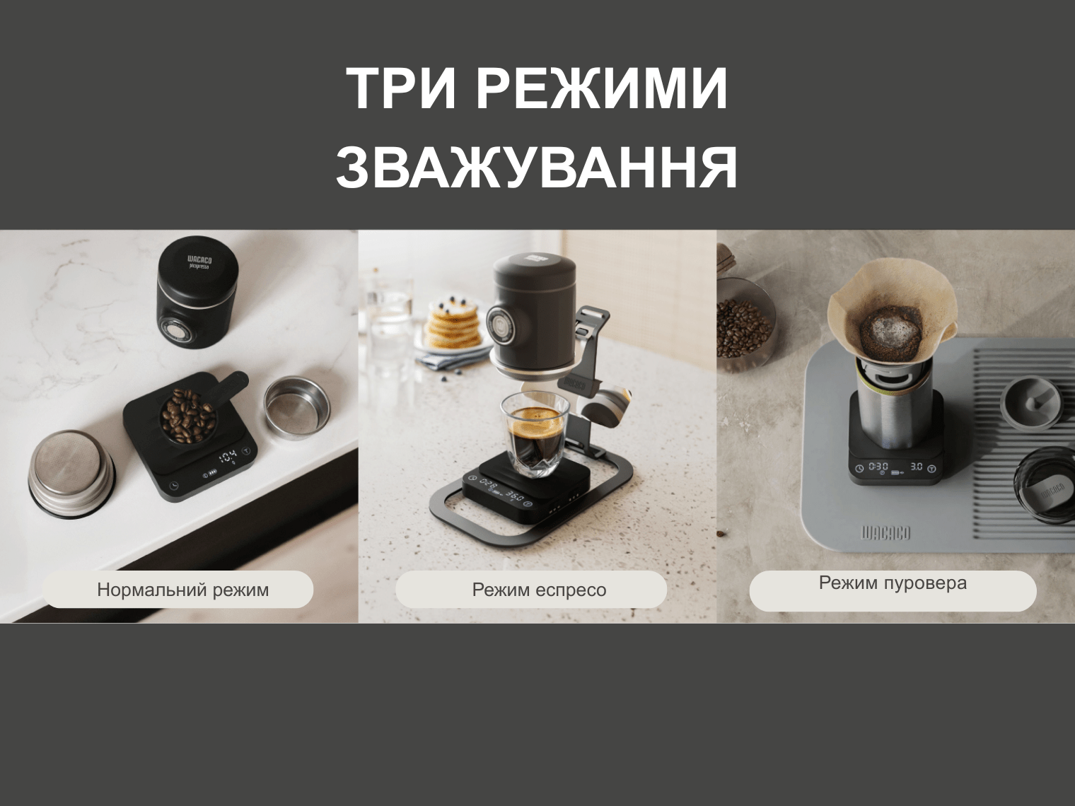 Wacaco Exagram Scale Pro