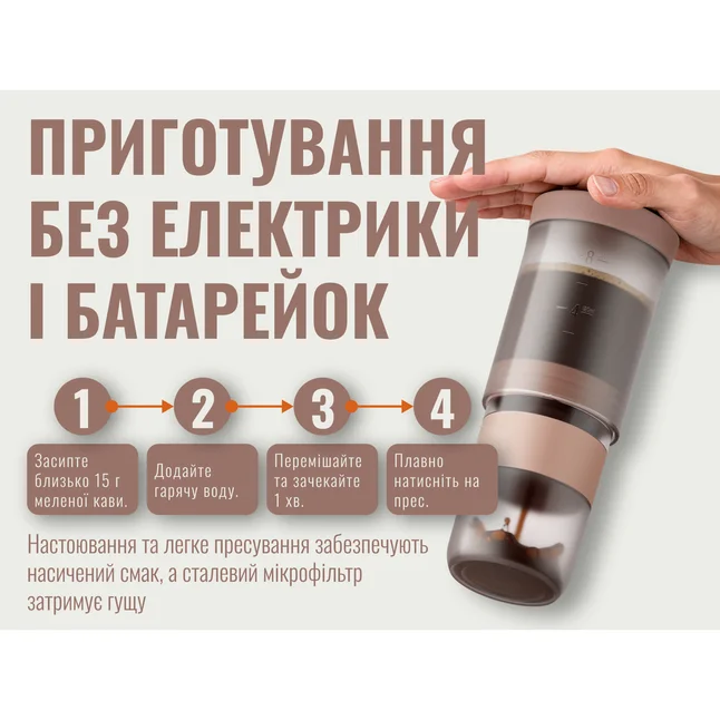 Портативная кофеварка-пресс Wacaco Prestina, механическая, для молотого кофе, розовая — Photo 9
