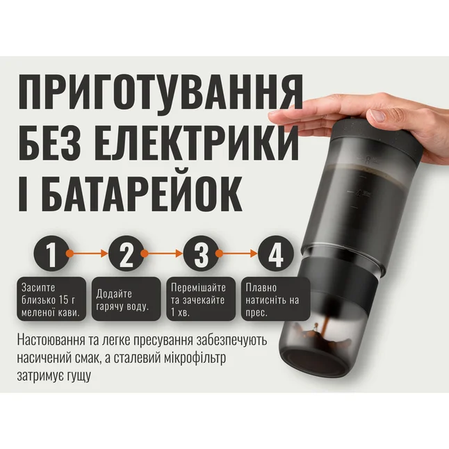 Портативна кавоварка-прес Wacaco Prestina, механічна, для меленої кави, чорна — Photo 10