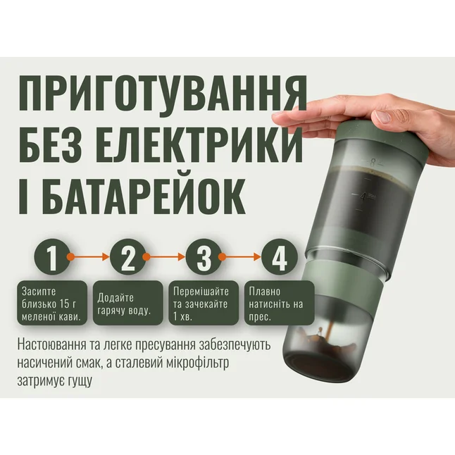 Портативная кофеварка-пресс Wacaco Prestina, механическая, для молотого кофе, зеленая — Photo 10